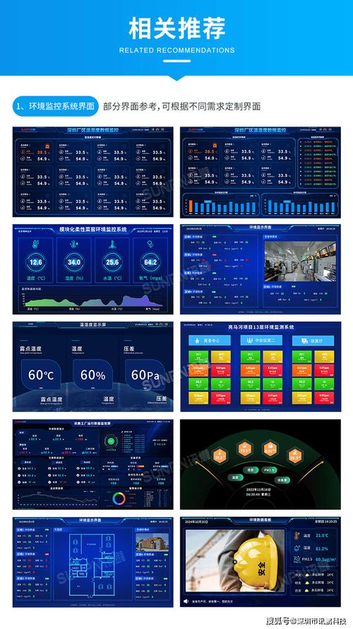 工廠車間環境監控看板 從數據采集到智能預警的全流程大數據服務